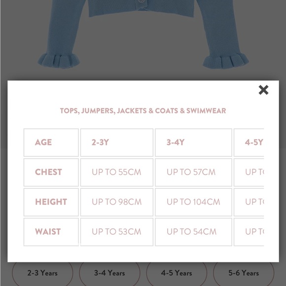 🩵NWT ANGEL’S FACE CARDIGAN SWEATER BLUE HIGH TEA LACE 6-7Y🩵 - Picture 6 of 9